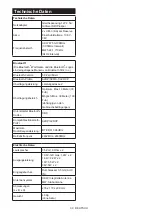 Preview for 39 page of Makita MR002GZ Instruction Manual