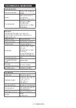 Preview for 62 page of Makita MR002GZ Instruction Manual