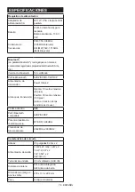 Preview for 74 page of Makita MR002GZ Instruction Manual