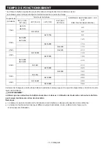 Preview for 15 page of Makita MR003G Instruction Manual