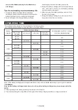 Preview for 7 page of Makita MR003GZ Instruction Manual