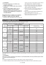 Preview for 32 page of Makita MR003GZ Instruction Manual