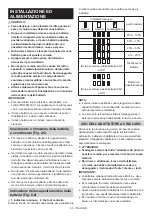 Preview for 33 page of Makita MR003GZ Instruction Manual