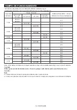 Preview for 59 page of Makita MR003GZ Instruction Manual