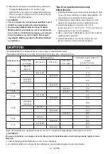 Preview for 67 page of Makita MR003GZ Instruction Manual