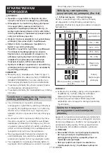 Preview for 77 page of Makita MR003GZ Instruction Manual