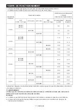 Preview for 17 page of Makita MR004G Instruction Manual