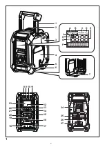 Preview for 2 page of Makita MR006GZ Instruction Manual