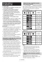 Preview for 32 page of Makita MR006GZ Instruction Manual