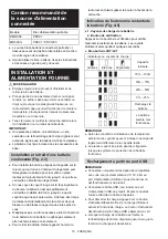 Preview for 18 page of Makita MR009G Instruction Manual