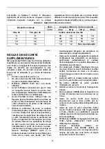 Preview for 21 page of Makita MTL100 Instruction Manual