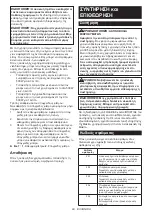 Preview for 93 page of Makita MW001GZ Instruction Manual