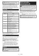 Preview for 103 page of Makita MW001GZ Instruction Manual