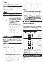 Preview for 117 page of Makita MW001GZ Instruction Manual