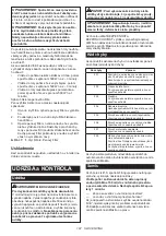 Preview for 187 page of Makita MW001GZ Instruction Manual