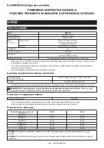 Preview for 198 page of Makita MW001GZ Instruction Manual