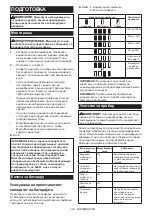 Preview for 243 page of Makita MW001GZ Instruction Manual