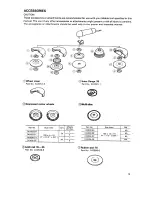 Preview for 9 page of Makita N900 Instruction Manual