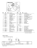 Preview for 2 page of Makita NH1030 Parts List