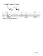 Preview for 3 page of Makita NH1030 Parts List