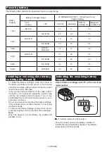 Preview for 6 page of Makita Outdoor Adventure ADRM08 Instruction Manual