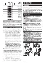 Preview for 7 page of Makita Outdoor Adventure XTK01 Instruction Manual