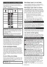 Preview for 35 page of Makita PB002GZ Instruction Manual