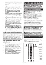 Preview for 55 page of Makita PB002GZ Instruction Manual