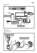 Preview for 8 page of Makita PC5001C Technical Information