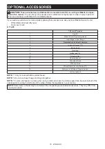 Preview for 16 page of Makita PC5010C Instruction Manual