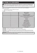 Preview for 59 page of Makita PC5010C Instruction Manual