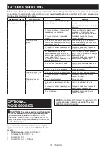 Preview for 16 page of Makita PDC01 Instruction Manual