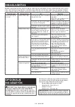 Предварительный просмотр 163 страницы Makita PDC01 Instruction Manual