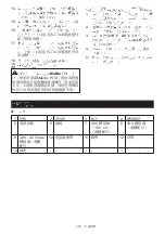 Предварительный просмотр 275 страницы Makita PDC01 Instruction Manual