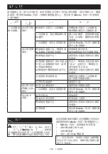 Предварительный просмотр 280 страницы Makita PDC01 Instruction Manual