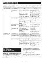 Preview for 17 page of Makita PDC1200 Instruction Manual