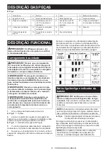 Preview for 21 page of Makita PDC1200 Instruction Manual