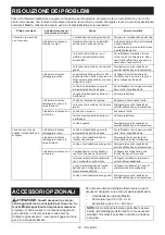 Preview for 53 page of Makita PDC1200 Instruction Manual