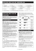 Preview for 57 page of Makita PDC1200 Instruction Manual