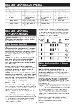 Preview for 66 page of Makita PDC1200 Instruction Manual