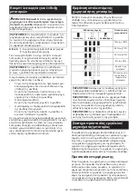 Preview for 93 page of Makita PDC1200 Instruction Manual