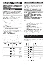 Preview for 102 page of Makita PDC1200 Instruction Manual