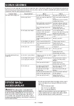 Preview for 106 page of Makita PDC1200 Instruction Manual