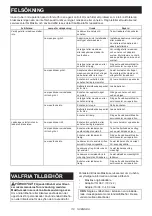 Предварительный просмотр 114 страницы Makita PDC1200 Instruction Manual