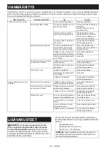 Предварительный просмотр 130 страницы Makita PDC1200 Instruction Manual