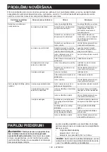 Preview for 138 page of Makita PDC1200 Instruction Manual