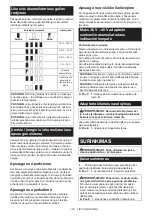 Preview for 143 page of Makita PDC1200 Instruction Manual