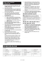 Preview for 150 page of Makita PDC1200 Instruction Manual