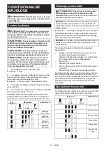 Preview for 151 page of Makita PDC1200 Instruction Manual