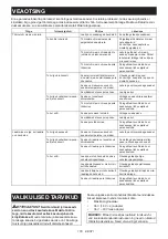 Preview for 155 page of Makita PDC1200 Instruction Manual